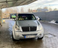 Сірий Cанг Йонг Rexton, об'ємом двигуна 2.7 л та пробігом 126 тис. км за 8300 $, фото 2 на Automoto.ua