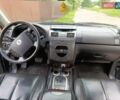 Сірий Cанг Йонг Rexton, об'ємом двигуна 2.7 л та пробігом 400 тис. км за 7500 $, фото 5 на Automoto.ua