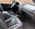 Сірий Cанг Йонг Rexton, об'ємом двигуна 2.7 л та пробігом 400 тис. км за 7500 $, фото 3 на Automoto.ua