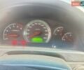 Сірий Cанг Йонг Rexton, об'ємом двигуна 2.7 л та пробігом 225 тис. км за 8800 $, фото 14 на Automoto.ua