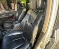 Сірий Cанг Йонг Rexton, об'ємом двигуна 2.7 л та пробігом 246 тис. км за 8500 $, фото 25 на Automoto.ua