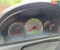 Сірий Cанг Йонг Rexton, об'ємом двигуна 2.7 л та пробігом 400 тис. км за 7500 $, фото 1 на Automoto.ua
