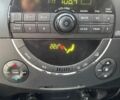 Сірий Cанг Йонг Rexton, об'ємом двигуна 2.7 л та пробігом 246 тис. км за 8500 $, фото 24 на Automoto.ua