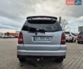 Серый Cанг Йонг Рекстон, объемом двигателя 2.7 л и пробегом 259 тыс. км за 7999 $, фото 3 на Automoto.ua