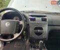 Серый Cанг Йонг Рекстон, объемом двигателя 2.7 л и пробегом 140 тыс. км за 6950 $, фото 2 на Automoto.ua