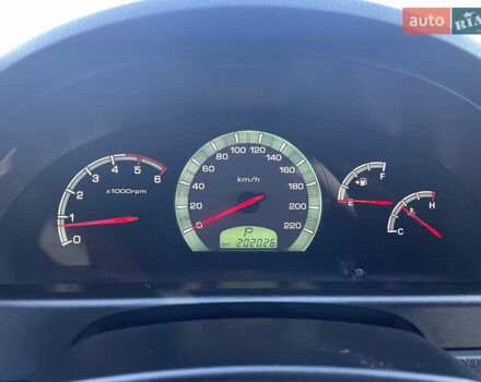 Сірий Cанг Йонг Rexton, об'ємом двигуна 2.7 л та пробігом 202 тис. км за 9900 $, фото 10 на Automoto.ua