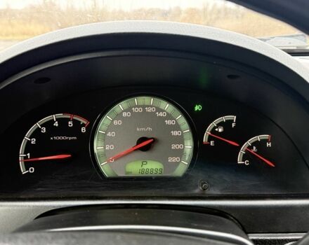 Серый Cанг Йонг Рекстон, объемом двигателя 2.7 л и пробегом 188 тыс. км за 5950 $, фото 20 на Automoto.ua