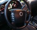 Серый Cанг Йонг Рекстон, объемом двигателя 2.7 л и пробегом 170 тыс. км за 10000 $, фото 13 на Automoto.ua
