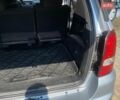 Сірий Cанг Йонг Rexton, об'ємом двигуна 2.7 л та пробігом 229 тис. км за 8000 $, фото 31 на Automoto.ua