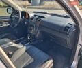 Сірий Cанг Йонг Rexton, об'ємом двигуна 2.7 л та пробігом 260 тис. км за 8500 $, фото 20 на Automoto.ua