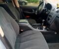 Серый Cанг Йонг Рекстон, объемом двигателя 2.7 л и пробегом 320 тыс. км за 4500 $, фото 10 на Automoto.ua