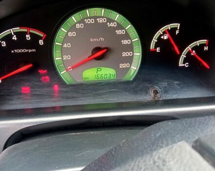 Сірий Cанг Йонг Rexton, об'ємом двигуна 2.7 л та пробігом 168 тис. км за 9350 $, фото 11 на Automoto.ua