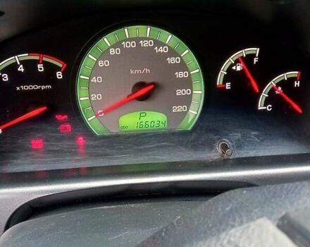 Сірий Cанг Йонг Rexton, об'ємом двигуна 2.7 л та пробігом 168 тис. км за 9350 $, фото 10 на Automoto.ua