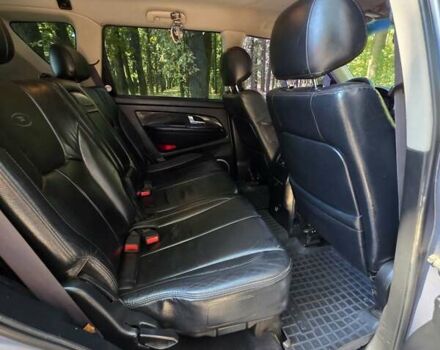 Сірий Cанг Йонг Rexton, об'ємом двигуна 2.7 л та пробігом 328 тис. км за 8300 $, фото 28 на Automoto.ua