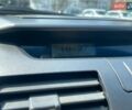 Серый Cанг Йонг Рекстон, объемом двигателя 2.7 л и пробегом 205 тыс. км за 8990 $, фото 20 на Automoto.ua