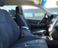 Сірий Cанг Йонг Rexton, об'ємом двигуна 2.7 л та пробігом 31 тис. км за 11990 $, фото 10 на Automoto.ua