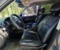 Сірий Cанг Йонг Rexton, об'ємом двигуна 2.7 л та пробігом 328 тис. км за 8300 $, фото 13 на Automoto.ua