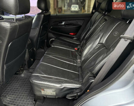 Серый Cанг Йонг Рекстон, объемом двигателя 2.7 л и пробегом 215 тыс. км за 7500 $, фото 37 на Automoto.ua