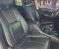 Серый Cанг Йонг Рекстон, объемом двигателя 2.7 л и пробегом 215 тыс. км за 6900 $, фото 14 на Automoto.ua