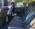 Сірий Cанг Йонг Rexton, об'ємом двигуна 2.7 л та пробігом 215 тис. км за 6900 $, фото 28 на Automoto.ua