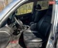 Серый Cанг Йонг Рекстон, объемом двигателя 2.7 л и пробегом 120 тыс. км за 11500 $, фото 12 на Automoto.ua