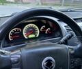 Сірий Cанг Йонг Rexton, об'ємом двигуна 2.7 л та пробігом 110 тис. км за 9000 $, фото 8 на Automoto.ua