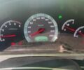 Сірий Cанг Йонг Rexton, об'ємом двигуна 2.7 л та пробігом 253 тис. км за 8000 $, фото 11 на Automoto.ua