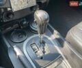 Серый Cанг Йонг Рекстон, объемом двигателя 2.7 л и пробегом 205 тыс. км за 8990 $, фото 24 на Automoto.ua
