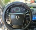 Сірий Cанг Йонг Rexton, об'ємом двигуна 2.7 л та пробігом 328 тис. км за 8300 $, фото 23 на Automoto.ua