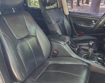Сірий Cанг Йонг Rexton, об'ємом двигуна 2.7 л та пробігом 328 тис. км за 8300 $, фото 32 на Automoto.ua