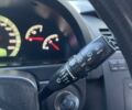 Сірий Cанг Йонг Rexton, об'ємом двигуна 2.7 л та пробігом 110 тис. км за 9000 $, фото 11 на Automoto.ua