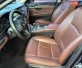Сірий Cанг Йонг Rexton, об'ємом двигуна 2.7 л та пробігом 129 тис. км за 7824 $, фото 1 на Automoto.ua