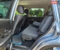 Сірий Cанг Йонг Rexton, об'ємом двигуна 2.7 л та пробігом 137 тис. км за 10700 $, фото 34 на Automoto.ua