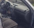 Сірий Cанг Йонг Rexton, об'ємом двигуна 2.7 л та пробігом 97 тис. км за 12000 $, фото 19 на Automoto.ua