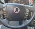 Сірий Cанг Йонг Rexton, об'ємом двигуна 2.7 л та пробігом 137 тис. км за 10700 $, фото 47 на Automoto.ua