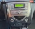 Сірий Cанг Йонг Rexton, об'ємом двигуна 2.7 л та пробігом 137 тис. км за 10700 $, фото 41 на Automoto.ua