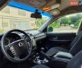 Сірий Cанг Йонг Rexton, об'ємом двигуна 2.7 л та пробігом 137 тис. км за 10700 $, фото 26 на Automoto.ua
