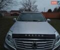 Сірий Cанг Йонг Rexton, об'ємом двигуна 2.7 л та пробігом 193 тис. км за 10600 $, фото 14 на Automoto.ua