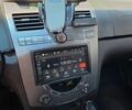 Сірий Cанг Йонг Rexton, об'ємом двигуна 2.7 л та пробігом 155 тис. км за 10600 $, фото 19 на Automoto.ua