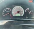Серый Cанг Йонг Рекстон, объемом двигателя 2.7 л и пробегом 136 тыс. км за 10900 $, фото 17 на Automoto.ua