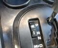 Серый Cанг Йонг Рекстон, объемом двигателя 2.7 л и пробегом 160 тыс. км за 12300 $, фото 28 на Automoto.ua