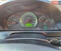 Сірий Cанг Йонг Rexton, об'ємом двигуна 2.7 л та пробігом 137 тис. км за 10700 $, фото 52 на Automoto.ua