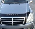 Сірий Cанг Йонг Rexton, об'ємом двигуна 2.7 л та пробігом 230 тис. км за 9700 $, фото 1 на Automoto.ua