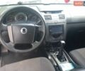 Сірий Cанг Йонг Rexton, об'ємом двигуна 2.7 л та пробігом 130 тис. км за 7999 $, фото 7 на Automoto.ua