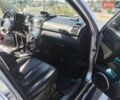 Серый Cанг Йонг Рекстон, объемом двигателя 2.7 л и пробегом 136 тыс. км за 10900 $, фото 11 на Automoto.ua