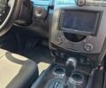 Сірий Cанг Йонг Rexton, об'ємом двигуна 2.7 л та пробігом 155 тис. км за 10600 $, фото 14 на Automoto.ua