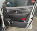 Сірий Cанг Йонг Rexton, об'ємом двигуна 2.7 л та пробігом 189 тис. км за 9300 $, фото 32 на Automoto.ua