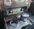 Сірий Cанг Йонг Rexton, об'ємом двигуна 2.7 л та пробігом 137 тис. км за 10700 $, фото 44 на Automoto.ua