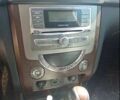 Серый Cанг Йонг Рекстон, объемом двигателя 2.7 л и пробегом 116 тыс. км за 14080 $, фото 6 на Automoto.ua