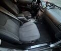 Сірий Cанг Йонг Rexton, об'ємом двигуна 2 л та пробігом 126 тис. км за 11000 $, фото 4 на Automoto.ua